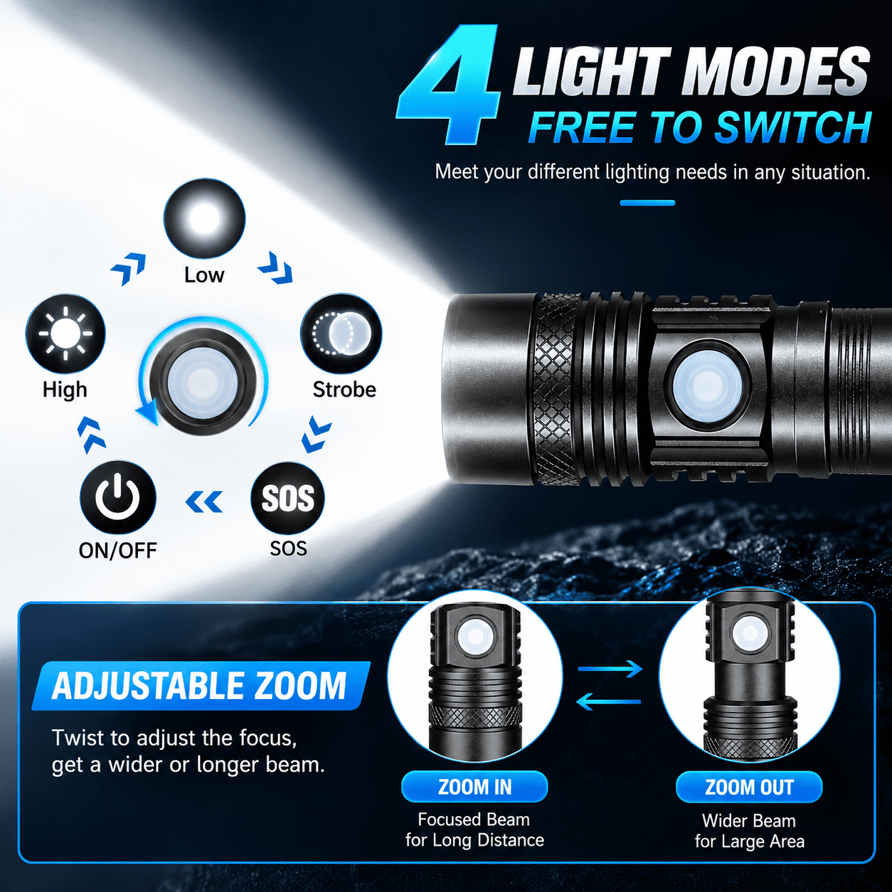 MoonSun 10000 Lumens Rechargeable Flashlights, Powerful Flashlight for Home Hiking Hunting Camping, Zoomable Outdoor LED Handheld Flashlights