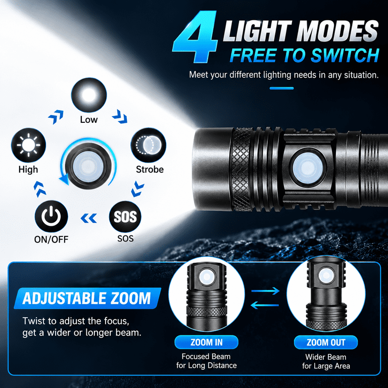 Moonsun 10000 Lumens Rechargeable Flashlight, Zoomable LED