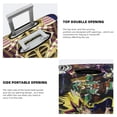 thumbnail image 4 of Yu-Gi-Oh Luggage Cover Washable Suitcase Covers Protector Anti-Scratch Travel Suitcase Cover, 4 of 7