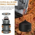 thumbnail image 7 of Generic Camping Cookware Set for 2-3 People, Aluminum Outdoor Cooking Kit with Pot, Frying Pan, Kettle and Tableware for Camping Hiking Picnic, 7 of 7