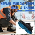 thumbnail image 2 of LAoutun Steel Toe Shoes for Men Women Breathable Work Shoes Lightweight Work Sneakers Blue, 2 of 5