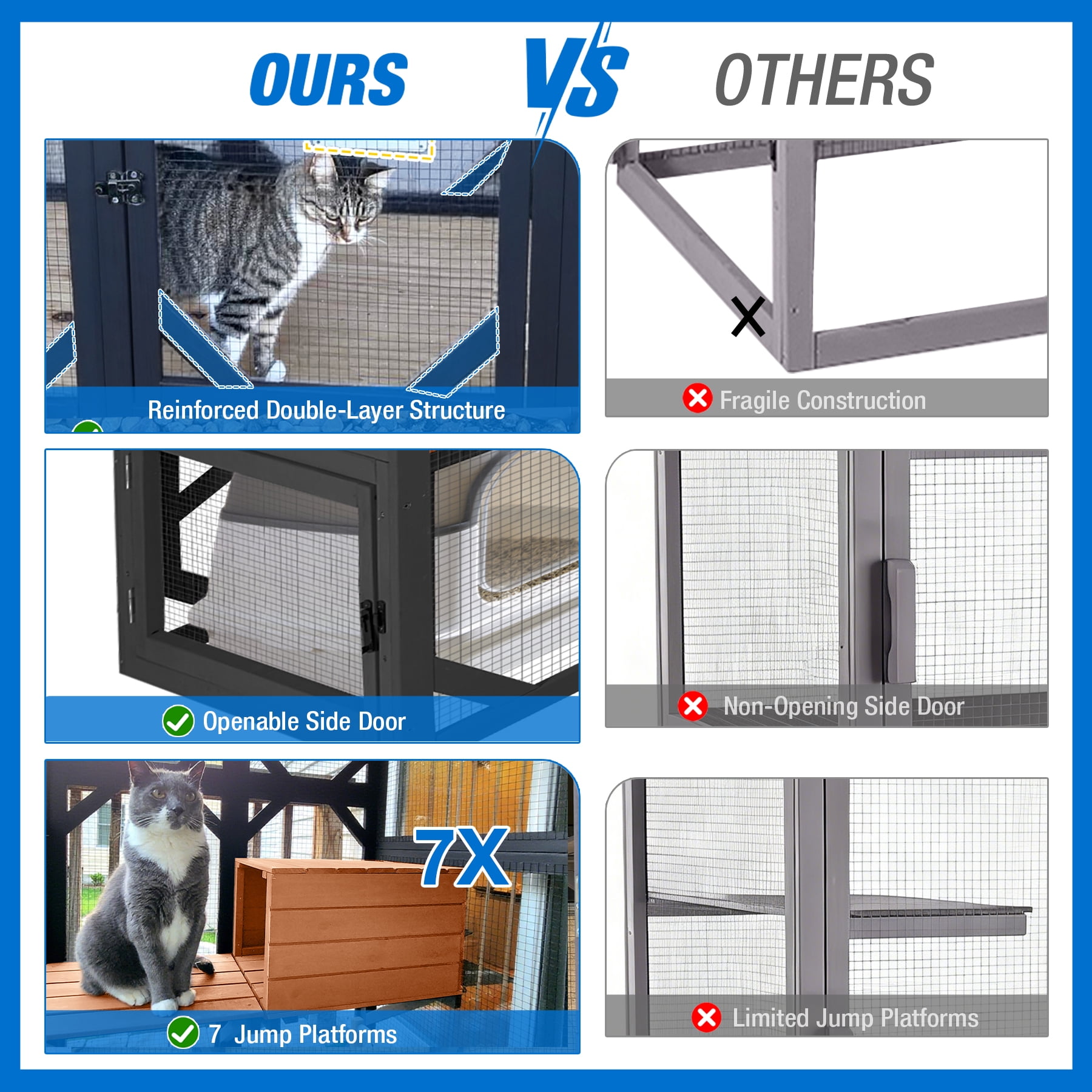 Suumerpety Catio Outdoor Cat Enclosure 70" Large Wooden Cat House with Weatherproof Roof & 7 Platforms & 2 Condons Window Catio for Indoors and Outdoors Black