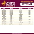 thumbnail image 2 of Metrix Premium Chassis Parts - 4 PC Front L/R Upper Control Arm & Front Lower L/R Ball Joint Kit Fits 95-05 Chevrolet Blazer 4WD, 92-93 GMC Typhoon, 98-00 Isuzu Hombre 4WD, RK620172, RK620173, K5335, 2 of 7