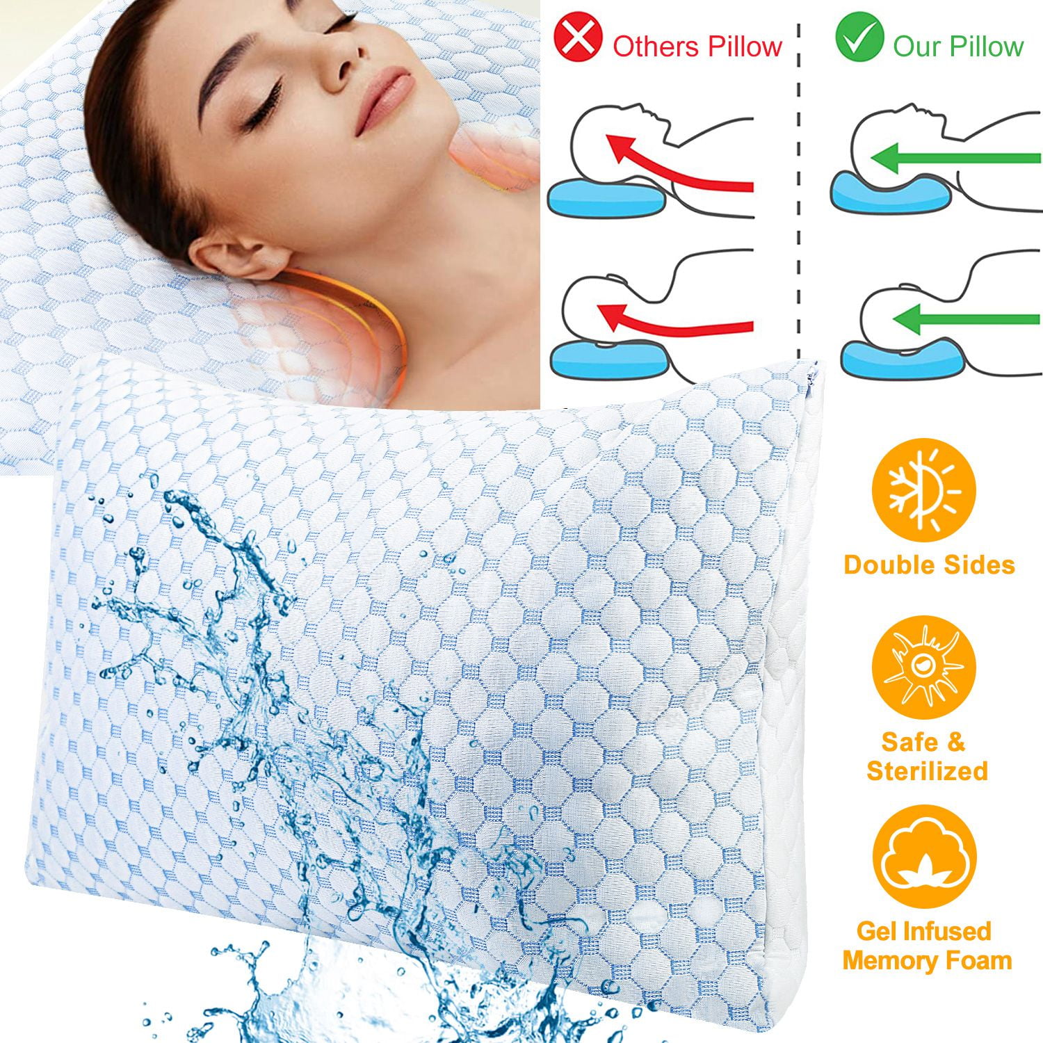 Cooling Memory Foam Pillow w/ Cooling Gel, Shredded Memory Foam Pillow The Original Cool