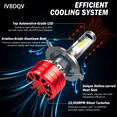 thumbnail image 5 of IVBDQV LED Headlight for Mitsubishi Mirage 2014-2019 LED Headlight Bulb Dual Beam H4 Hi/Lo Beam 2x, 5 of 8