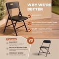 thumbnail image 5 of T-SKR 34" Folding Card Table & 4 Chairs Set, 5-Piece, 330lbs Durable Chairs, for Games/Dining/Indoor/Outdoor, Black, 5 of 7