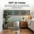 thumbnail image 5 of Miko Ibuki + Air Purifier for Large Room up to 770 Sqft - H13 True HEPA Air Cleaner for Pet Hair, Odors, Dust, Pollen for Home, 5 of 7