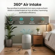 Miko Ibuki + Air Purifier for Large Room up to 1200 Sqft - H13 True HEPA Air Cleaner for Pet Hair, Odors, Dust, Pollen for Home