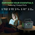 thumbnail image 6 of LMENGER X3 Pro Portable Power Station 326Wh, Solar Generator 550W with AC/USB/Type-C/Car Outlet, LiFePO4 Electric Generator for Outdoors Travel Camping Home Blackout, 6 of 9