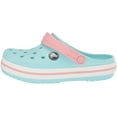 thumbnail image 6 of Crocs Toddler & Kids Crocband Clog, 6 of 13