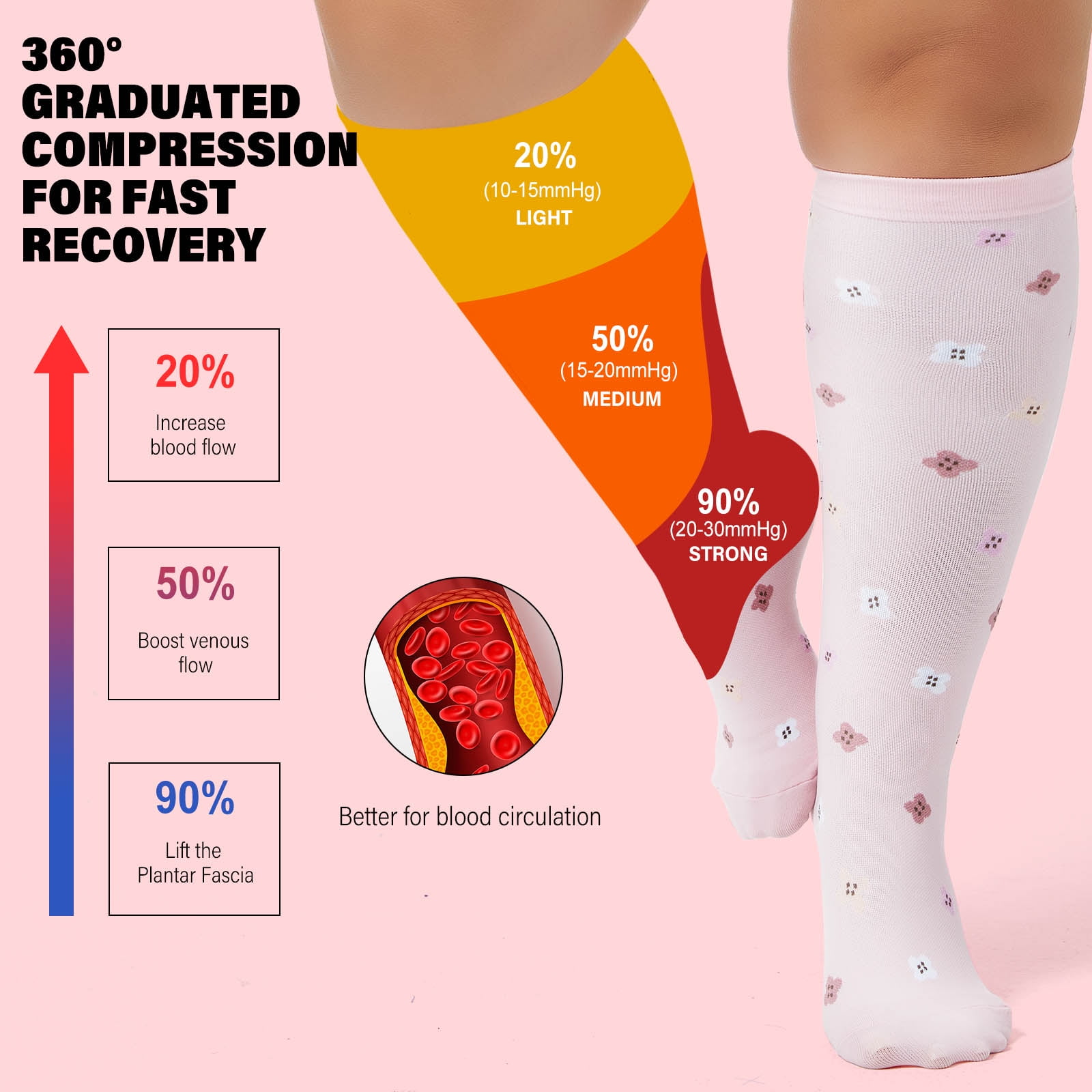 AMITOFO Plus Size Compression Socks for Women & Men Circulation (2 Pairs) – Graduated Support Socks for Running and Athletic Sports
