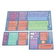thumbnail image 1 of Fryer  Cheat Sheet Set, Waterproof Quick Reference Fryer Cooking Times 3pcs  for Cooking, 1 of 8