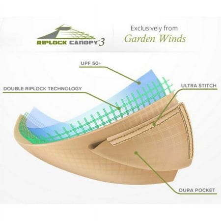 Garden Winds Replacement Canopy for the Montara Pergola, Riplock 350