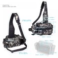 thumbnail image 1 of Water-Resistant Fishing Backpack With Rod Holder  Fishing Tackle Backpack Storage Bag  Outdoor Shoulder Backpack  Fishing Gear Bag, 1 of 7