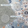 thumbnail image 5 of HOMERRY Area Rug 2x3 Vintage Area Rug Oriental Distressed Small Entryway Rug Thin Rug Chenille Mat, Blue, 5 of 7