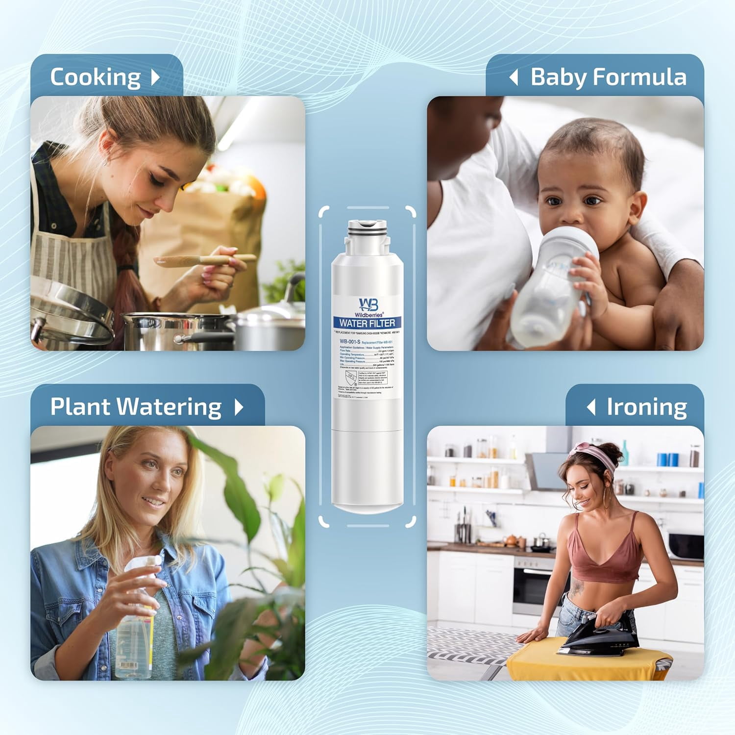 Wildberries DA29-00020B Refrigerator Water Filter Replacement for Samsung DA97-08006A, RS25J500DSR, RF23J9011SG, RF23J9011SR/AA, RF263TEAESG, RS25J500DSG, RF263BEAESR, HAF-CIN/EXP, RF28HFEDBSR, 3pack