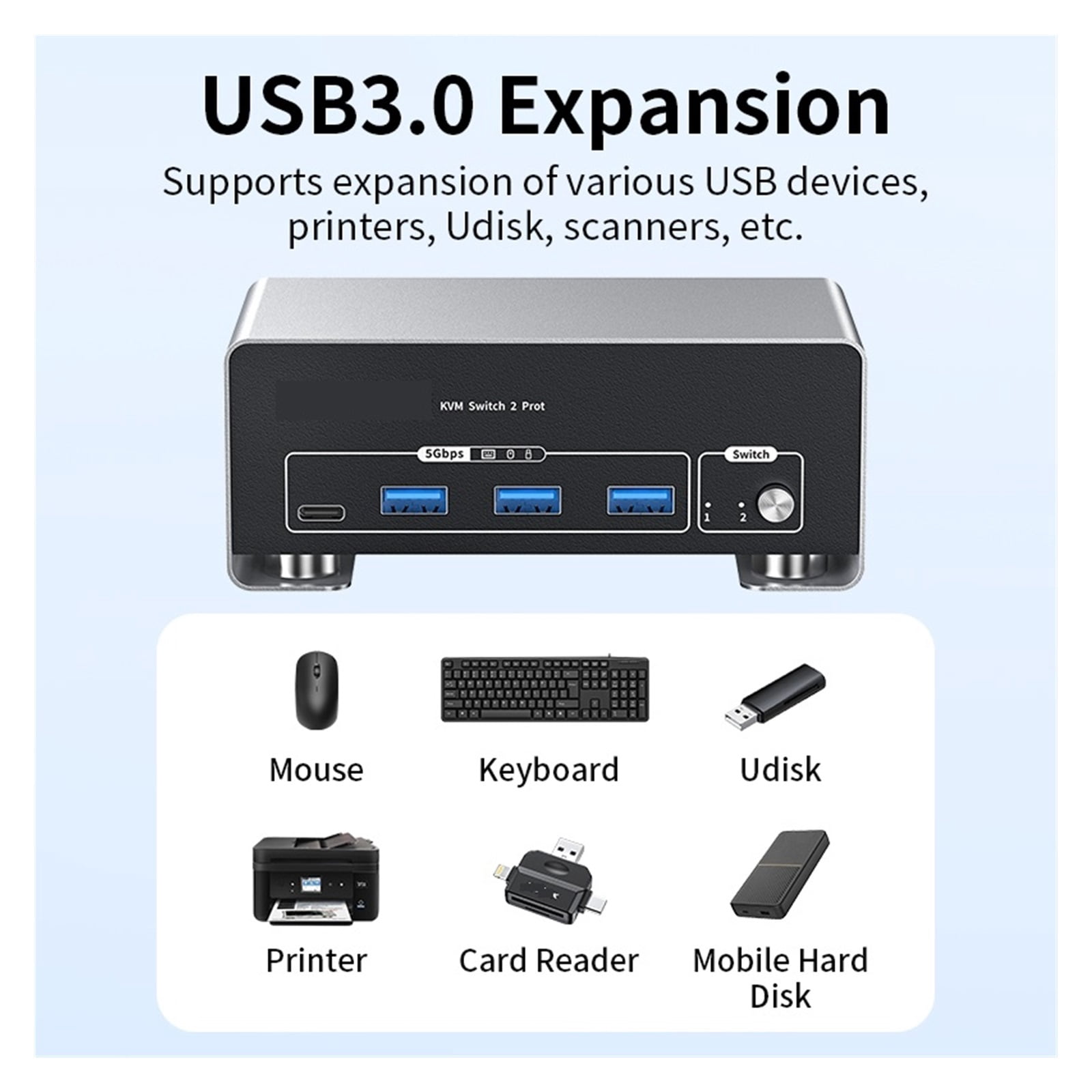 8K 60Hz KVM Switch Dual Monitor, DP & HD Video Port, USB 3.0 for 2 PC