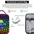 thumbnail image 5 of Splatoon lunch bag Reusable Lunch Tote Bag Zipper Closure Insulated Thermal Cooler Container Bag for Man Women Work Picnic Travel Beach Fishing, 5 of 9