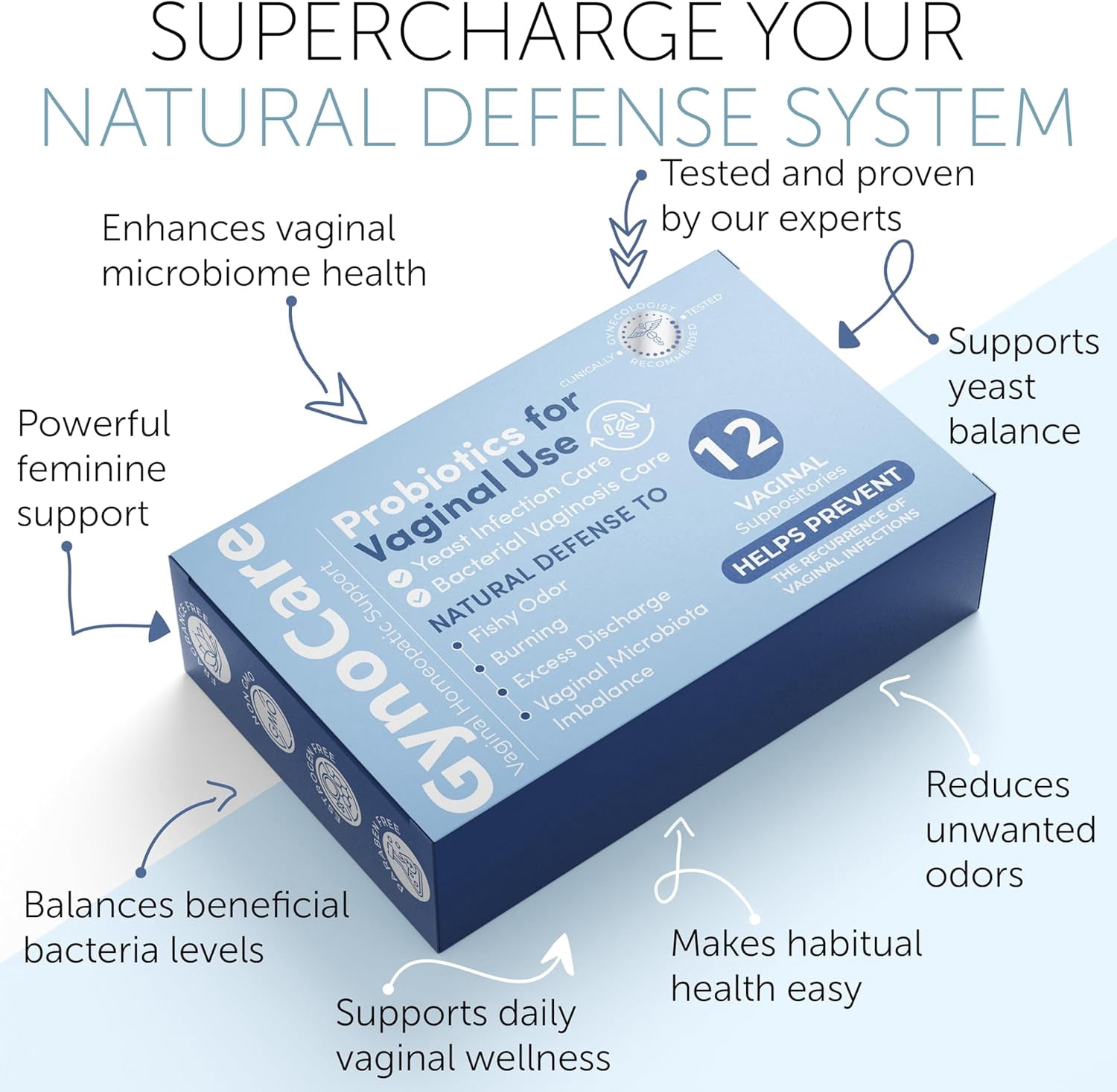Vaginal Probiotics Suppositories for Women | Boric Acid for Women | pH Balance Support | Helps with Odor, Burning, Itching & Discharge | Yeast Infection Care for Feminine Comfort | 12 Suppositories