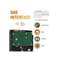 thumbnail image 5 of WD Ultrastar DC HC550 18TB 3.5" 7200rpm 12Gb/s SAS Internal Hard Drive 0F38353, 5 of 5