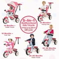 thumbnail image 5 of Resenkos 5-in-1 Detachable Baby Stroller Tricycle with Round Canopy-Pink, Infant Stroller for Infant & Toddler, 5 of 9