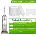 thumbnail image 2 of Replacement Filter Compatible For Nv42 Nv44 Nv46 Uv410 Vacuum Cleaner Accessories Replaces Part Xff Hy, 2 of 5