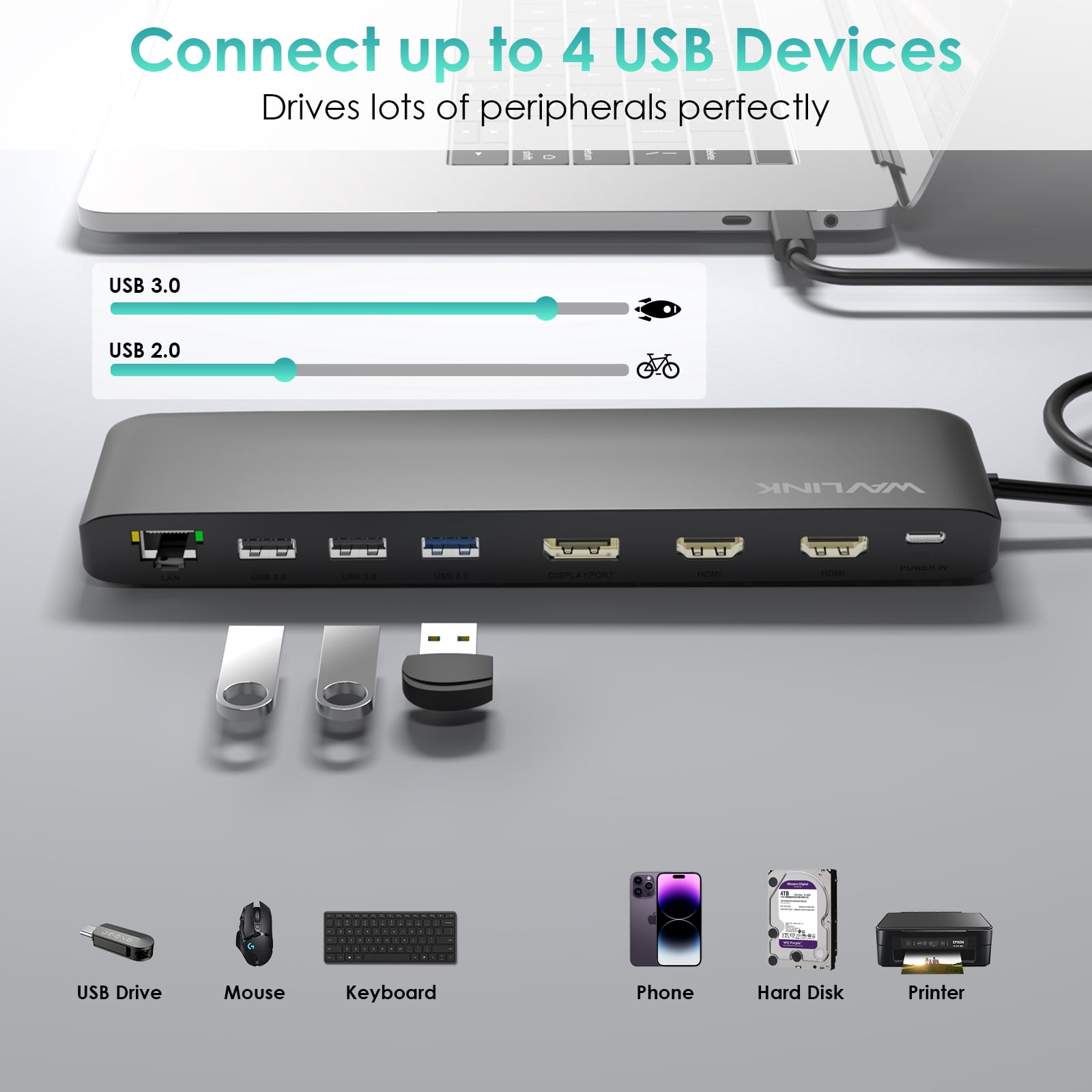 WAVLINK 12-in-1 USB C Triple Display Docking Station, Support 85W Charging  for Windows&Mac