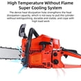Paddsun Gas Chainsaw, 20'' Bar Chain 58cc Gasoline Engine Anti ...