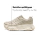 thumbnail image 5 of Zapatillas para Hombre NORTIV 8 Talla 9 Albaricoque con Amortiguación Antideslizantes, 5 of 9