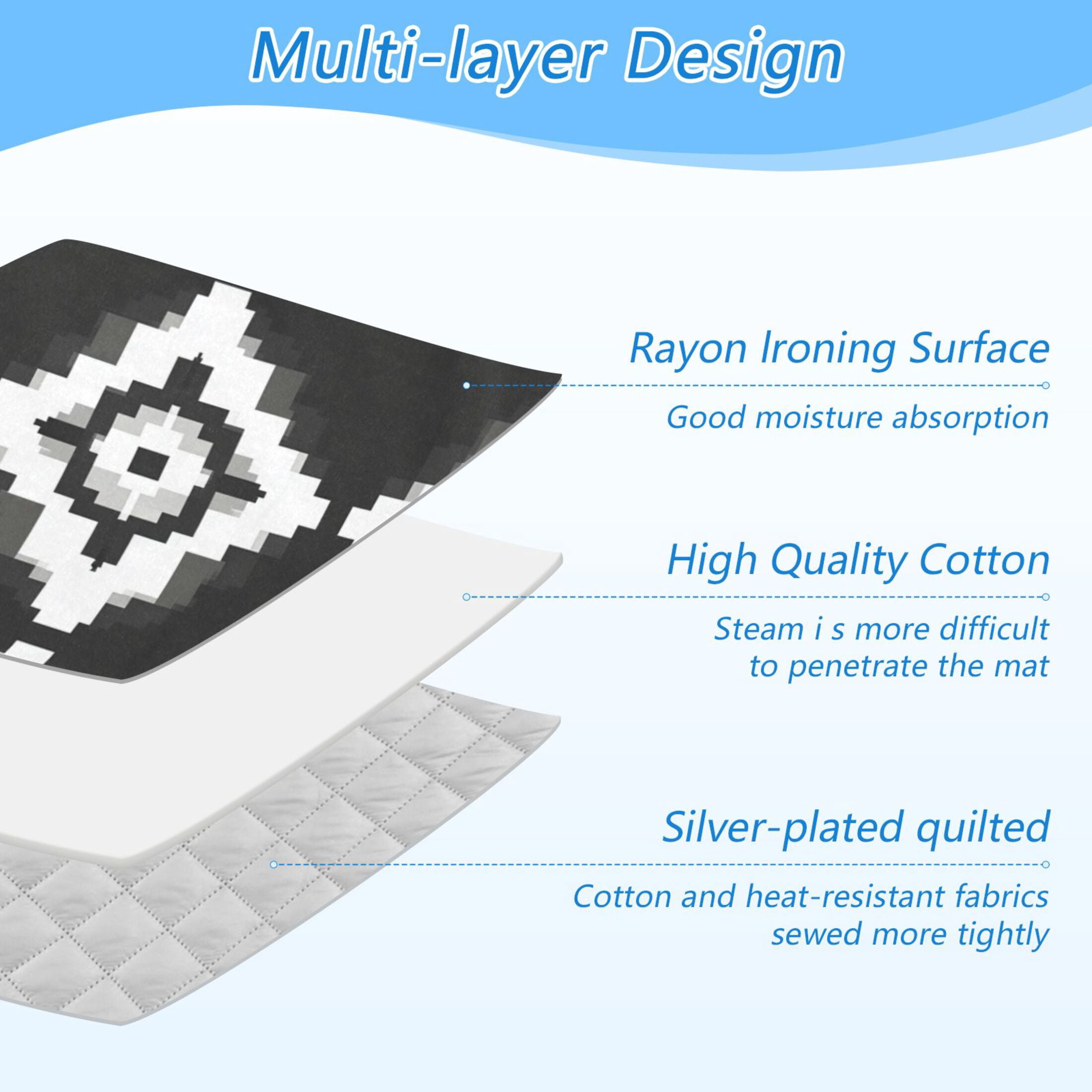 Black White Pixel Art Ironing Mat Blanket Portable Travel Ironing Pad Heat Resistant Pad 47.2" x 27.6”