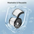 thumbnail image 5 of Replacement Filter for Shark Detect Pro Cordless Vacuum Cleaner, 5 of 5