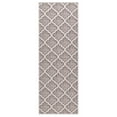 thumbnail image 2 of SussexHome Non Skid Washable Kitchen Runner Rug - Ultra-Thin 70 % Cotton Kitchen Floor Mat for in Front of Sink - 20 x 59 Inches Heavy Duty Runner Rug for Kitchen Floor, 2 of 8