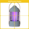 thumbnail image 3 of Lámpara Trampa para insectos eléctrica Bug Zapper Mute ecológica para oficina en casa (F) Ehuebsd Para estrenar, 3 of 9