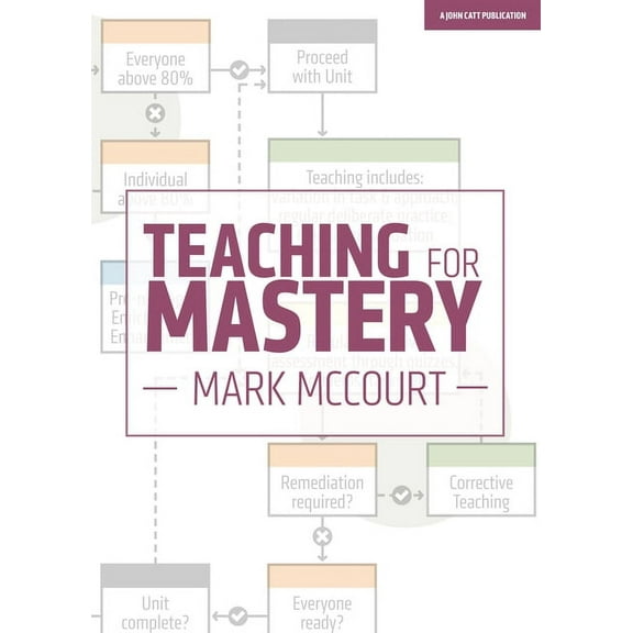 Teaching for Mastery, (Paperback)