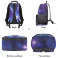 thumbnail image 6 of Yuyamidu Train Book Bag for Kids Girls Large Capacity School Backpack 10-12 Years Old Secondary School Bag with Two Side Pockets, 6 of 7