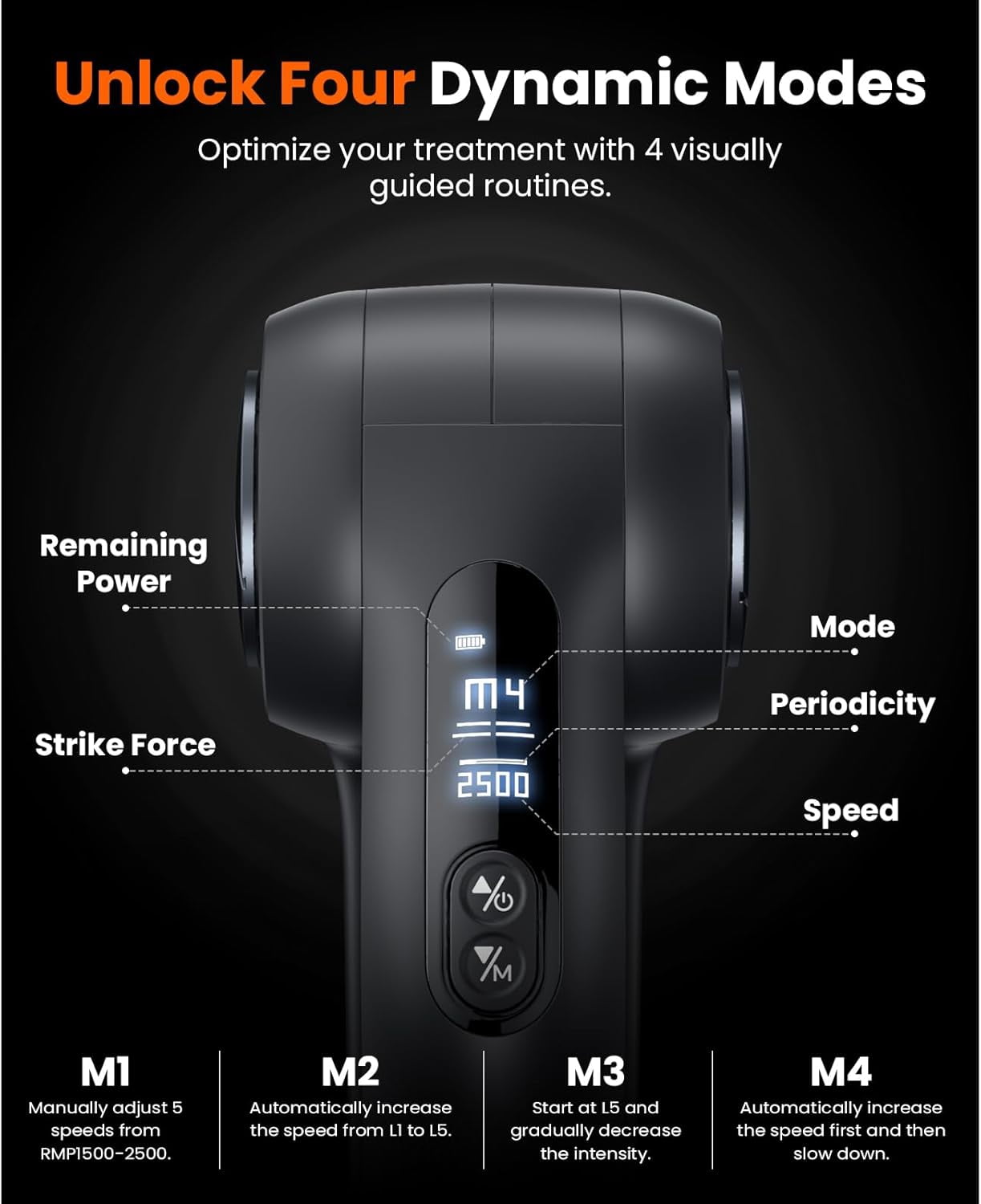 D5 Pro Plus Massage Gun with Heat, 13mm Amplitude Deep Tissue Percussion Massage Gun with Max Power for Muscle Therapy, Professional Muscle Massager, Ideal Gift