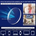 thumbnail image 4 of 3 Pack Progressive Multifocus Reading Glasses for Women and Men Blue Light Blocking Anti Eyestrain Computer Readers, 4 of 7