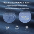 thumbnail image 4 of Patiobula 8-Piece Outdoor Deep Seat Cushion Set, 22 x 24, Water Repellent, Fade Resistant, 6-Inch Thicken Deep Seat Bottom and Back Cushion for Chair, Sofa, and Couch, Navy, 4 of 8