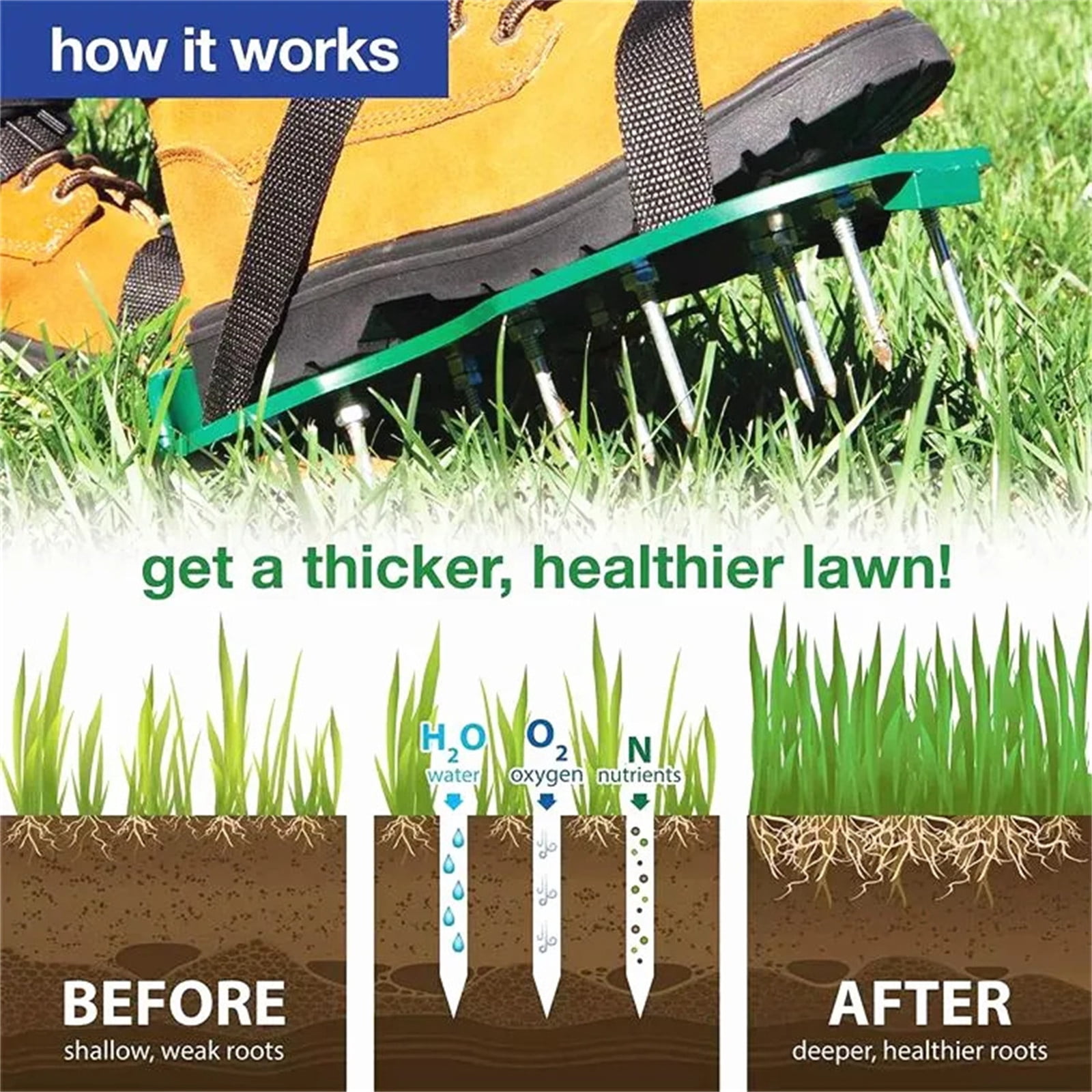 Lawn Aerator Shoes For Soil Yard Tool With Hook & Loop Straps, Garden Lawn Spike Shoes, Lawn Aerator Shoes for Grass - with Adjustable Strap and Heavy Duty Spikes, One-Size-Fits-All Use (Green,1 Set)