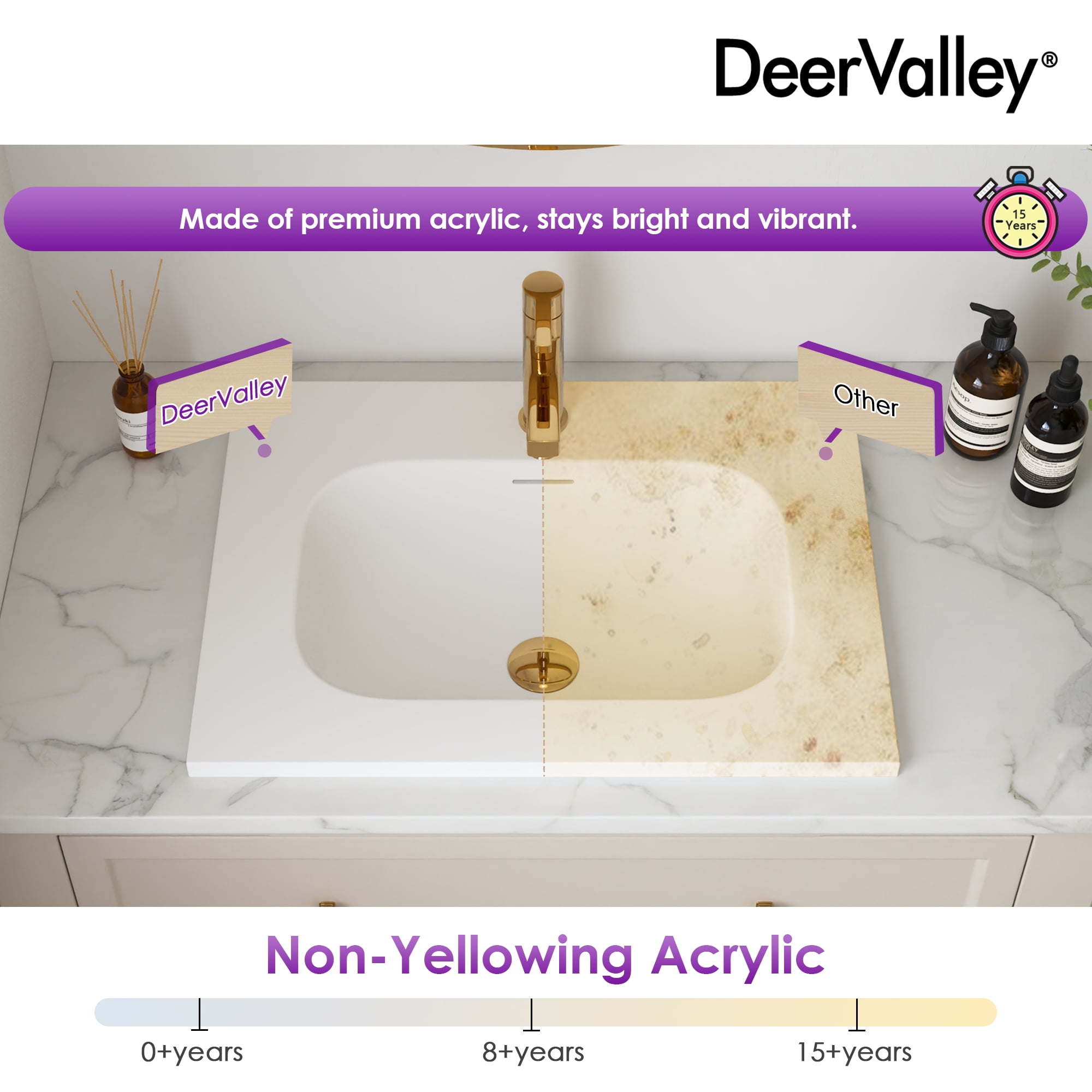 Sleek 24 in. x 18 in. Drop-In Bathroom Sink In White Acrylic with Overflow and Single Faucet Hole