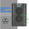 thumbnail image 4 of Compresor de aire portátil para inflar neumáticos, bomba de aire eléctrica de 150 PSI con manómetro y luz LED, batería externa recargable por USB de 4000 mAh, apagado automático para, 4 of 5