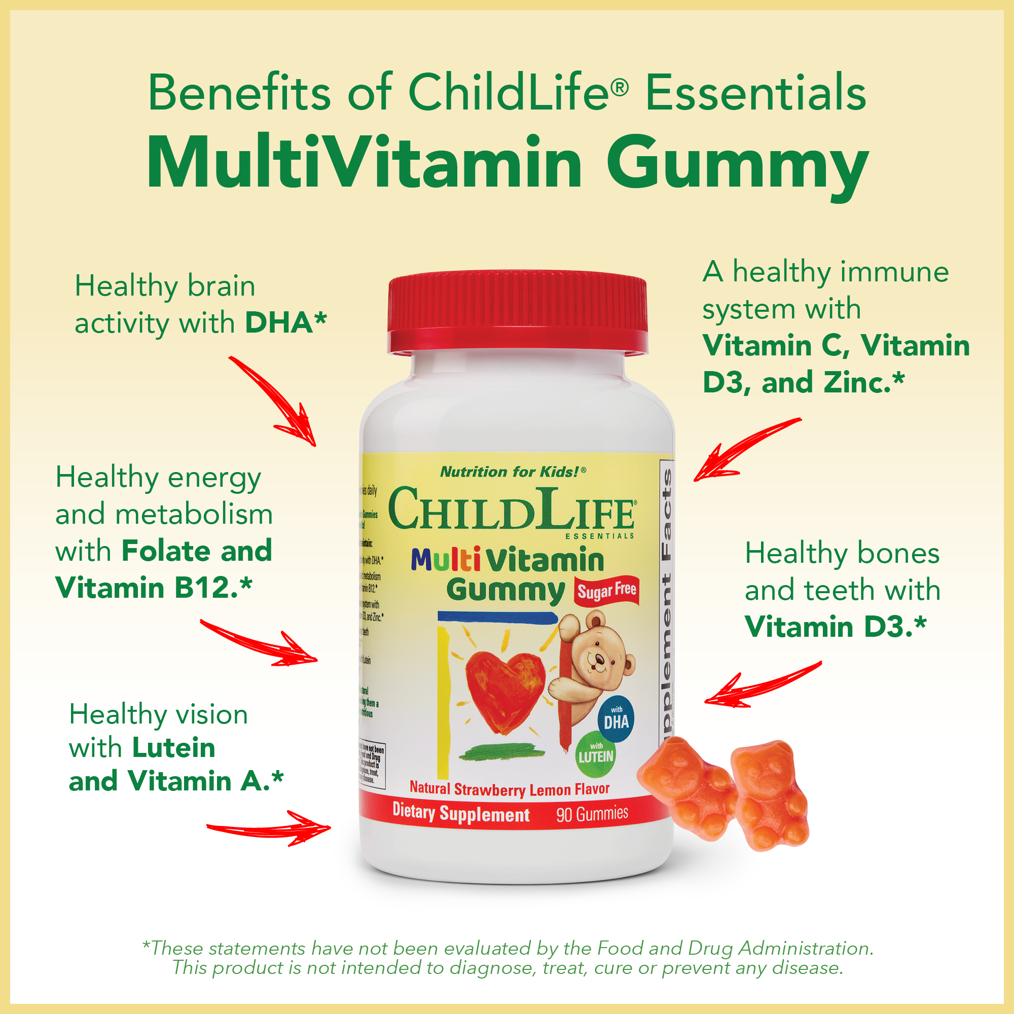 ChildLife Essentials Kids Multivitamin Gummies: Essential Nutrients for Kids, Strawberry Lemon Flavor, 90 Gummies