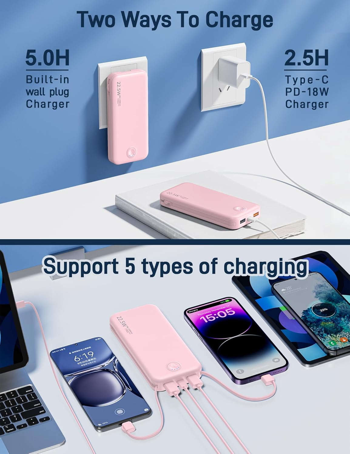 22.5W Super Fast Charging Portable Charger with Wall Plug,12000mAh USB-C Power Bank Built-in 2 Cable, Lightweight Phone Charger Travel Battery Pack for All iPhone, Samsung, Tablets