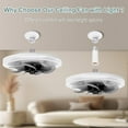 thumbnail image 4 of Joernso Ceiling Fan with Lights Remote Control Flush Mount Fan 4-Speed 3 LED Color Adjustable Hanging Light Fan for Bedroom Kitchen Bathroom, 4 of 8