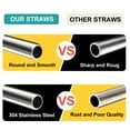 thumbnail image 5 of 6PCS Reusable Metal/Stainless Steel Straws with Silicone Tip and Cleaning Brush(11.8"x0.31",Silver), 5 of 9