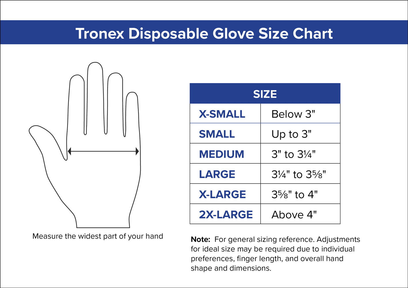 Tronex Biodegradable Nitrile Exam Gloves, Chemo-Rated, Eco-Friendly, Medical Grade, Food Safe - X-Large, Case of 2000