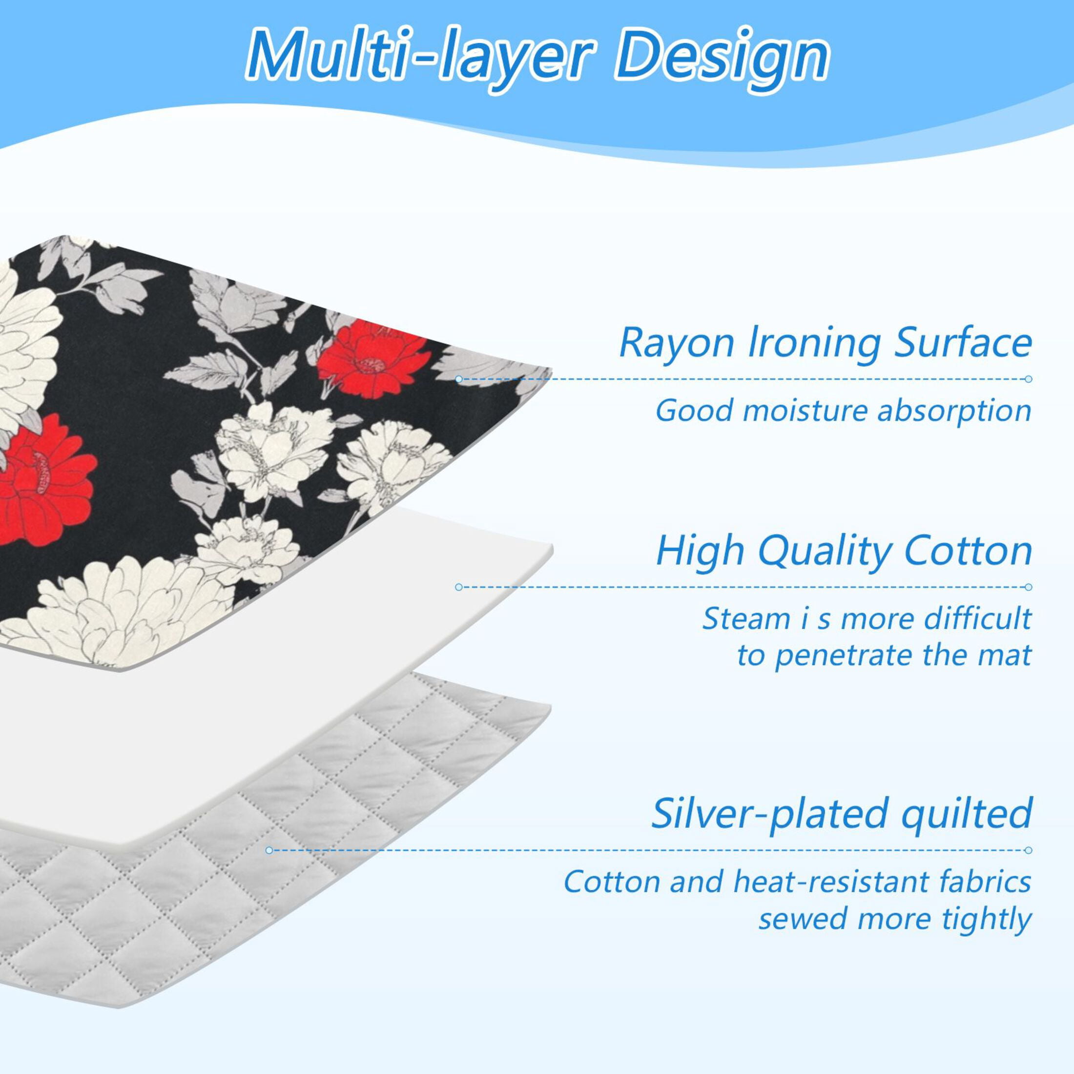 Japanese Style Floral Prints Ironing Mat Blanket for Table Top Travel Portable Ironing Board Pad 47.2x27.6 Inch