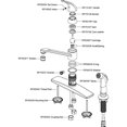 thumbnail image 2 of Elkay LK2478CR Everyday Kitchen Faucet with Side Spray, 2 of 2