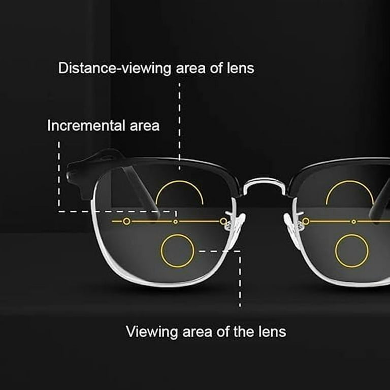 Solymall Optireaders Pro, smart reading glasses with automatic