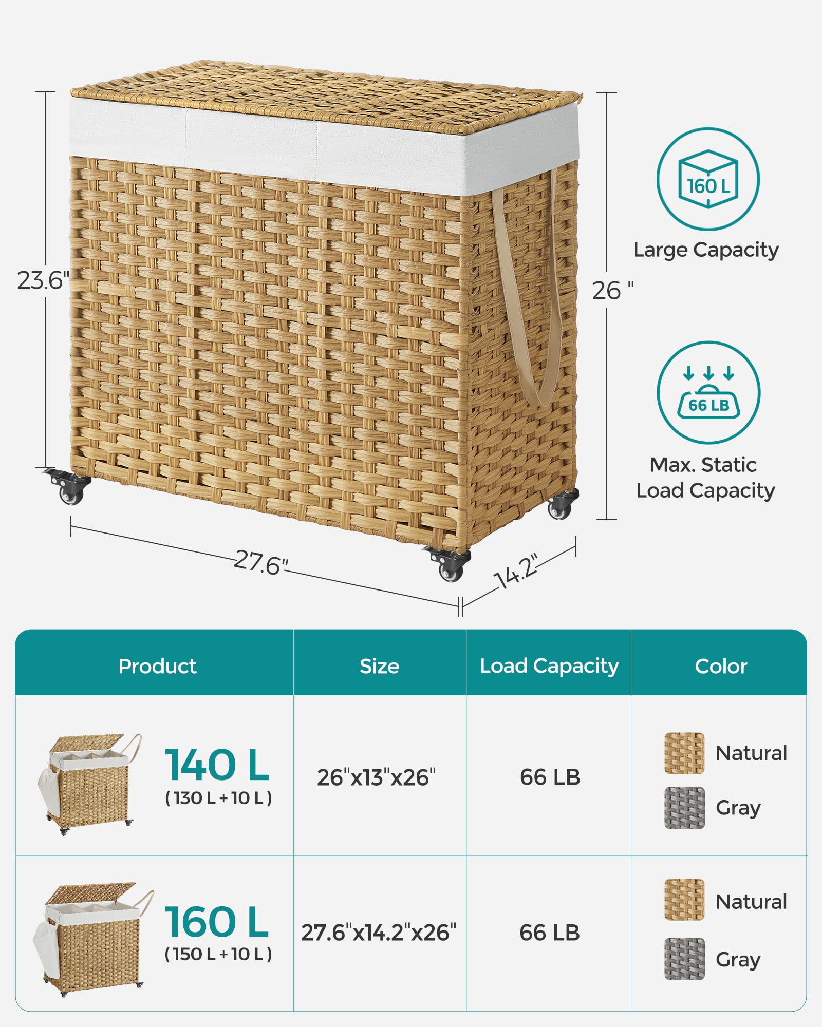 SONGMICS 160L Laundry Hamper with Lid Rolling Laundry Basket with Wheels 3-Section Synthetic Rattan Laundry Hamper Removable Liner for Bedroom Natural